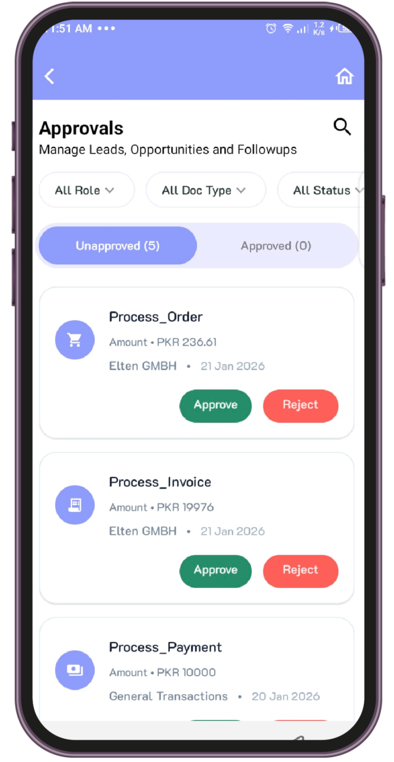 Approval Management System – ID LOGIX
